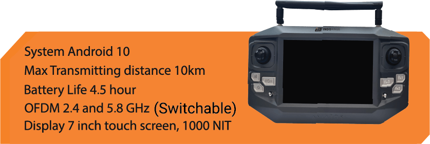 Drones are helping people during disaster by providing helpful equipment to them.