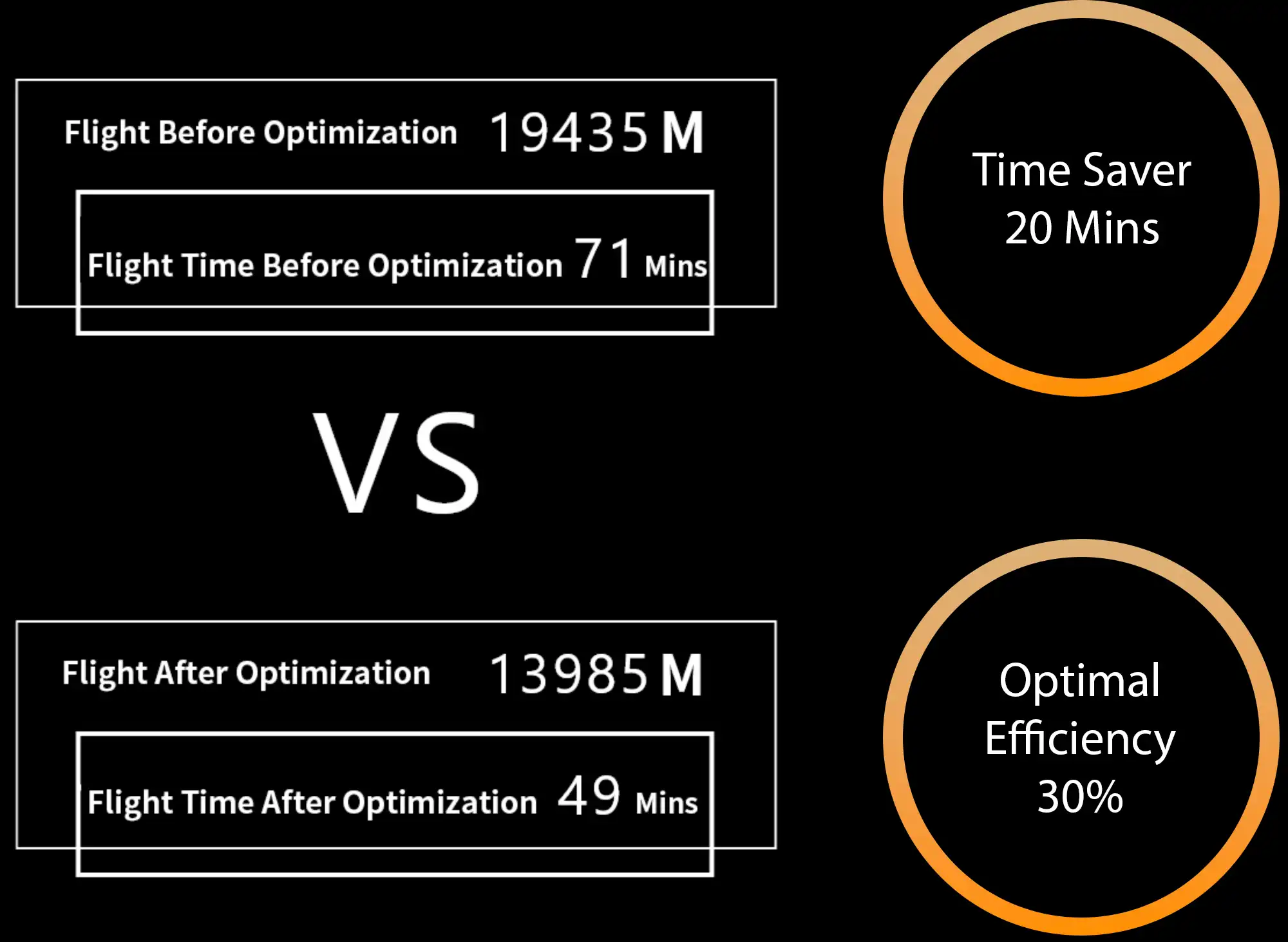 S-series pro of agricultural drones spraying the water onto the green crops below accompanied by clouds in the sky.